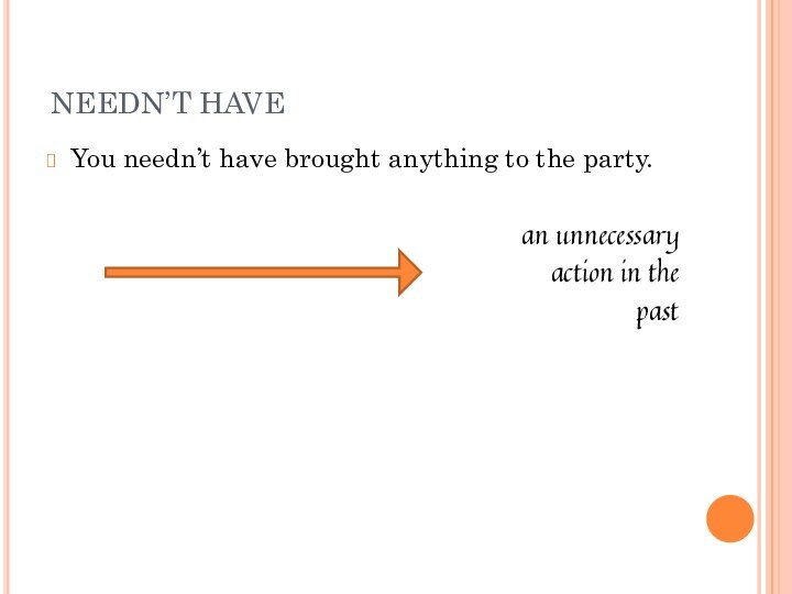 NEEDN’T HAVEYou needn’t have brought anything to the party. an unnecessaryaction in the past