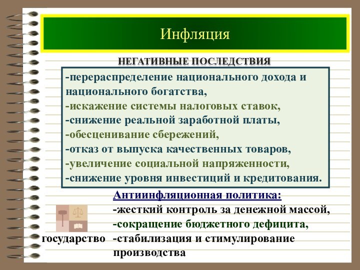 ИнфляцияНЕГАТИВНЫЕ ПОСЛЕДСТВИЯ-перераспределение национального дохода инационального богатства,-искажение системы налоговых ставок,-снижение реальной заработной платы,-обесценивание