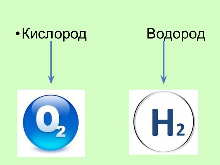 Кислород         Водород
