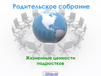 Ценности подростков