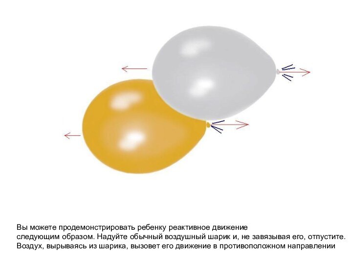 Вы можете продемонстрировать ребенку реактивное движение следующим образом. Надуйте обычный воздушный шарик