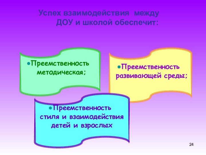 Успех взаимодействия между  ДОУ и школой обеспечит:Преемственность развивающей среды;Преемственность методическая;Преемственностьстиля и взаимодействия детей и взрослых