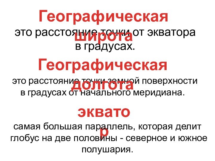 это расстояние точки от экватора в градусах.это расстояние точки земной поверхности в