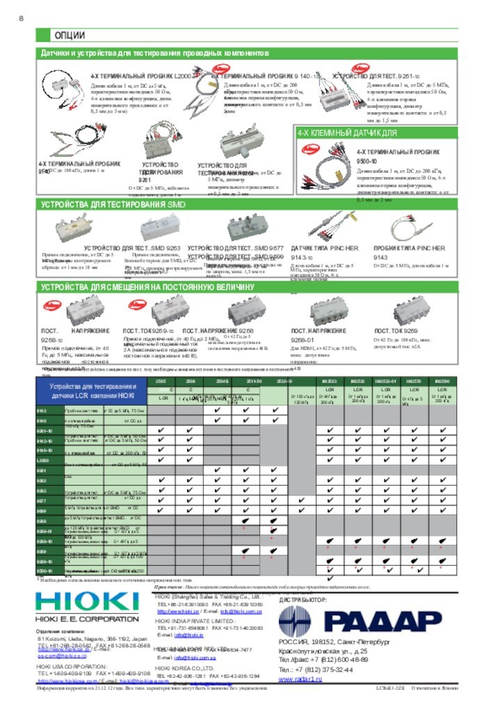 Отделения компании:81 Koizumi, Ueda, Nagano, 386-1192, JapanTEL +81-268-28-0562  FAX +81-268-28-0568 HIOKI