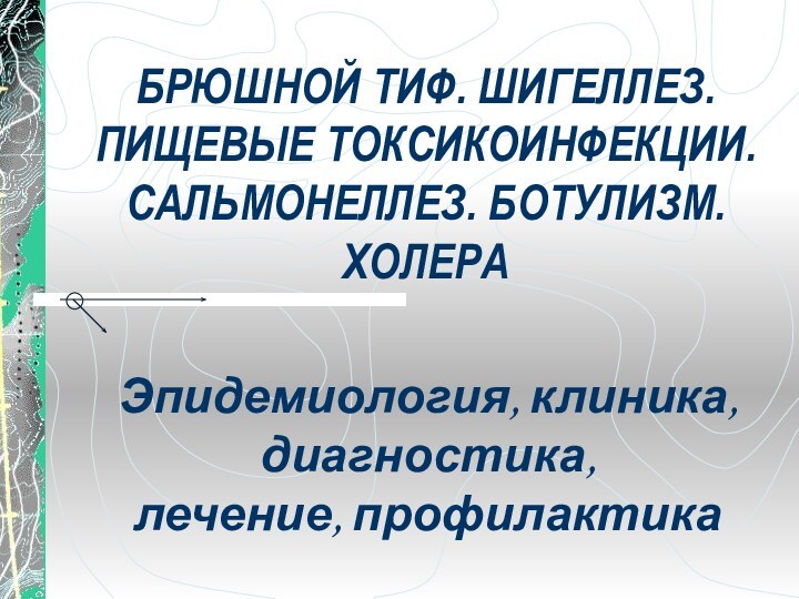 БРЮШНОЙ ТИФ. ШИГЕЛЛЕЗ. ПИЩЕВЫЕ ТОКСИКОИНФЕКЦИИ. САЛЬМОНЕЛЛЕЗ. БОТУЛИЗМ. ХОЛЕРАЭпидемиология, клиника, диагностика, лечение, профилактика