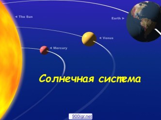 Характеристика планет Солнечной системы