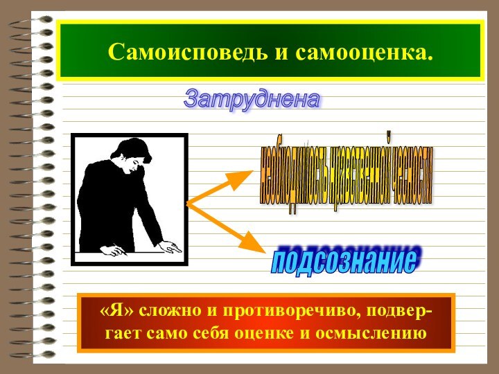 Самоисповедь и самооценка.«Я» сложно и противоречиво, подвер-гает само себя оценке и осмыслению Затруднена