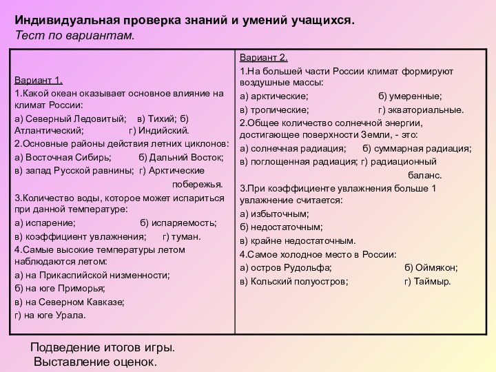 Индивидуальная проверка знаний и умений учащихся.Тест по вариантам.Подведение итогов игры. Выставление оценок.