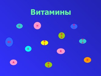 Витамины