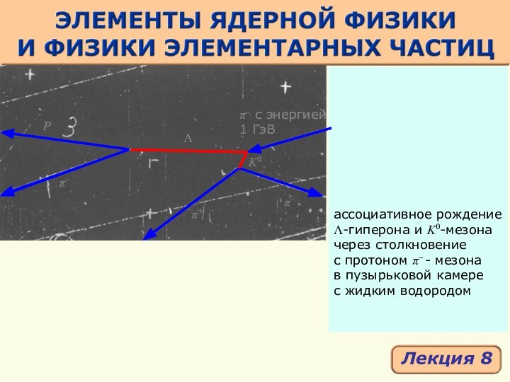 ассоциативное рождениеΛ-гиперона и K0-мезоначерез столкновениес протоном π– - мезона в пузырьковой камерес