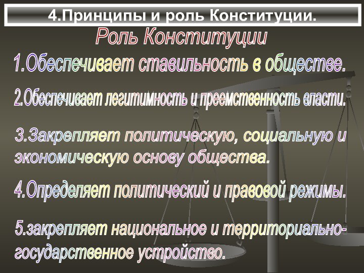 4.Принципы и роль Конституции.Роль Конституции1.Обеспечивает ставильность в обществе.2.Обеспечивает легитимность и преемственность власти.3.Закрепляет