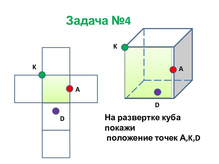 Задача №4KADНа развертке куба покажи положение точек А,K,D