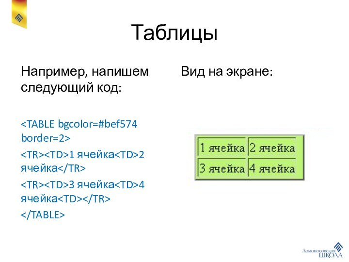 ТаблицыНапример, напишем следующий код:1 ячейка2 ячейка3 ячейка4 ячейкаВид на экране: