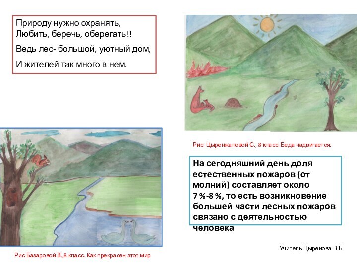 Рис. Цыренжаповой С., 8 класс. Беда надвигается.Рис Базаровой В.,8 класс. Как прекрасен