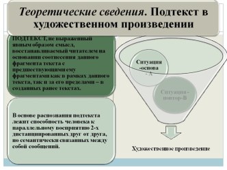 Подтекст в художественном произведении