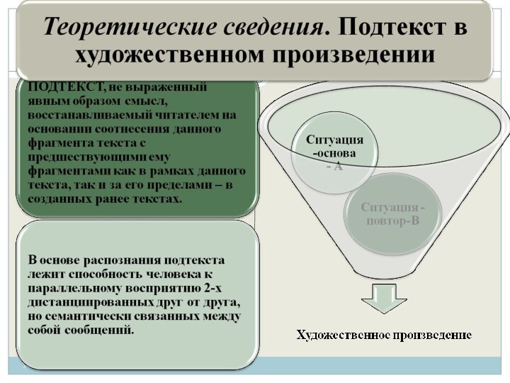 Учитель Сотниченко Марина Михайловна