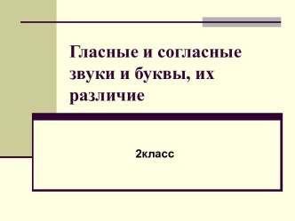 Гласные и согласные звуки и буквы, их различие