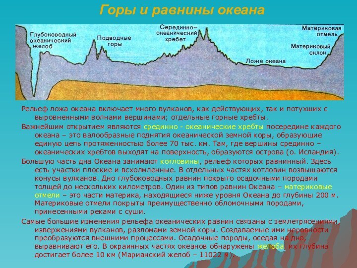 Горы и равнины океанаРельеф ложа океана включает много вулканов, как действующих, так