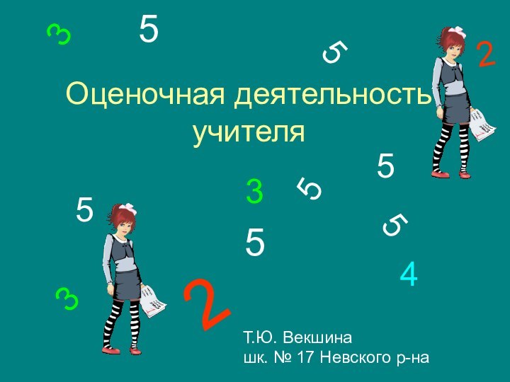 Оценочная деятельность учителя555555352234Т.Ю. Векшинашк. № 17 Невского р-на3