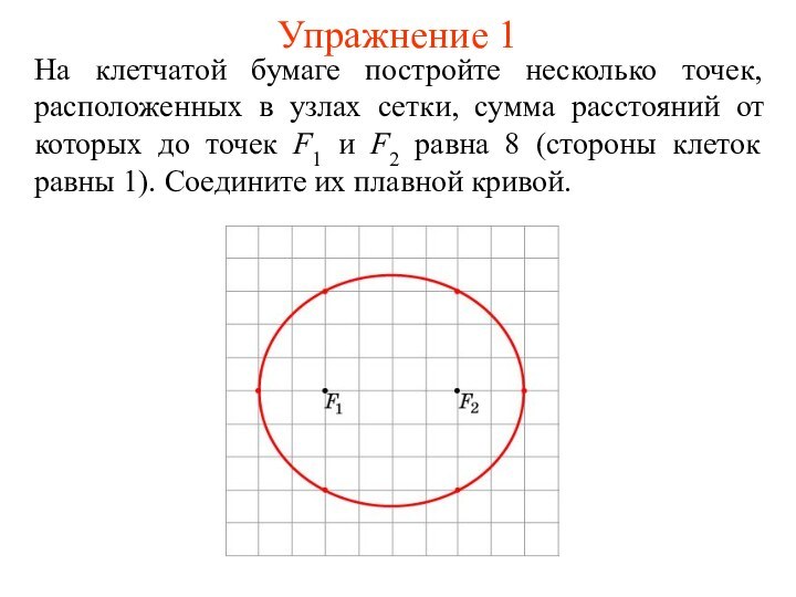 Упражнение 1На клетчатой бумаге постройте несколько точек, расположенных в узлах сетки, сумма