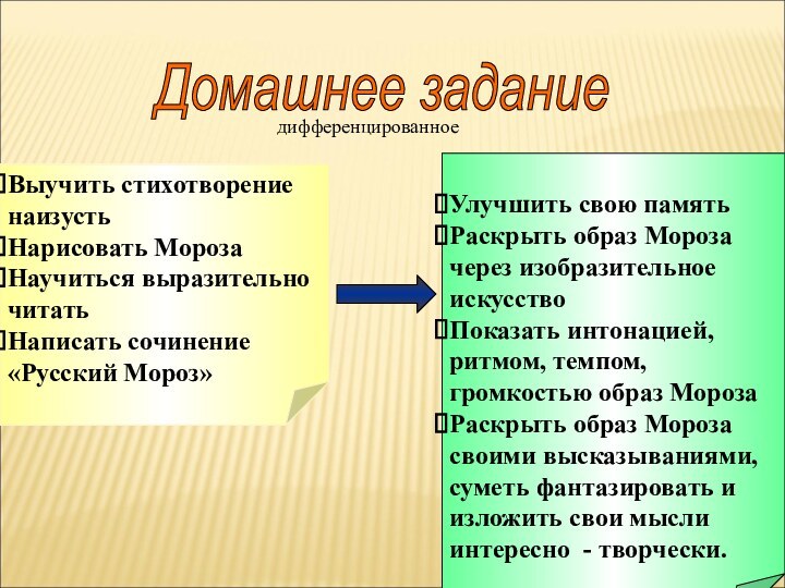 Домашнее задание Улучшить свою памятьРаскрыть образ Мороза через изобразительное искусствоПоказать интонацией, ритмом,