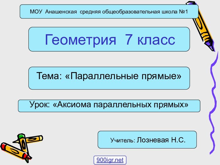 МОУ Анашенская средняя общеобразовательная школа №1 Геометрия 7 класс Тема: «Параллельные