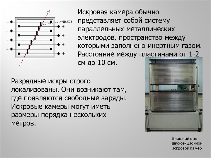 Искровая камера обычно представляет собой систему параллельных металлических электродов, пространство между которыми