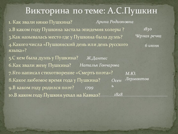 Викторина по теме: А.С.Пушкин1. Как звали няню Пушкина? 2.В каком году Пушкина