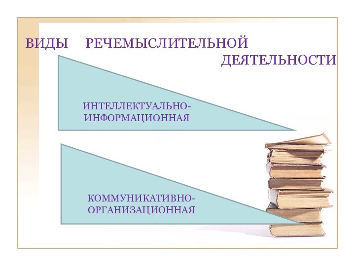 ВИДЫ   РЕЧЕМЫСЛИТЕЛЬНОЙ