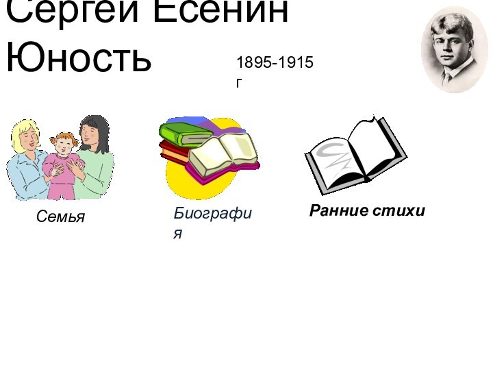 Сергей Есенин ЮностьСемьяБиографияРанние стихи1895-1915 г