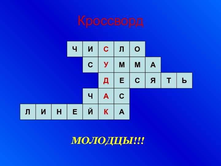 КроссвордМОЛОДЦЫ!!!