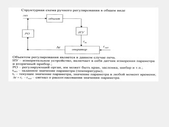 теория автоматизации