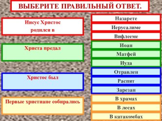 Расцвет Римской империи во II веке