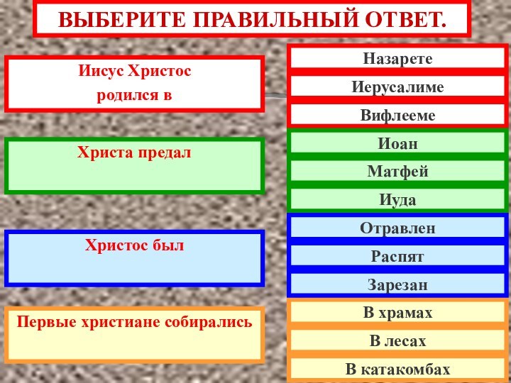 ВЫБЕРИТЕ ПРАВИЛЬНЫЙ ОТВЕТ.Иисус Христосродился вХриста предалХристос былПервые христиане собиралисьНазаретеИерусалимеВифлеемеИоанМатфейИудаВ храмахВ лесахВ катакомбахОтравленРаспятЗарезан