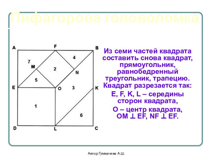Автор:Гумжачева А.Ш.Пифагорова головоломкаИз семи частей квадрата составить снова квадрат, прямоугольник, равнобедренный треугольник,