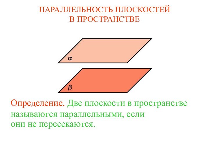 Определение. Две плоскости в пространстве называются параллельными, еслиони не пересекаются.ПАРАЛЛЕЛЬНОСТЬ ПЛОСКОСТЕЙ  В ПРОСТРАНСТВЕ