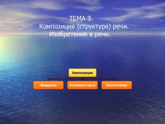 Композиция (структура) речи. Изобретение в речи