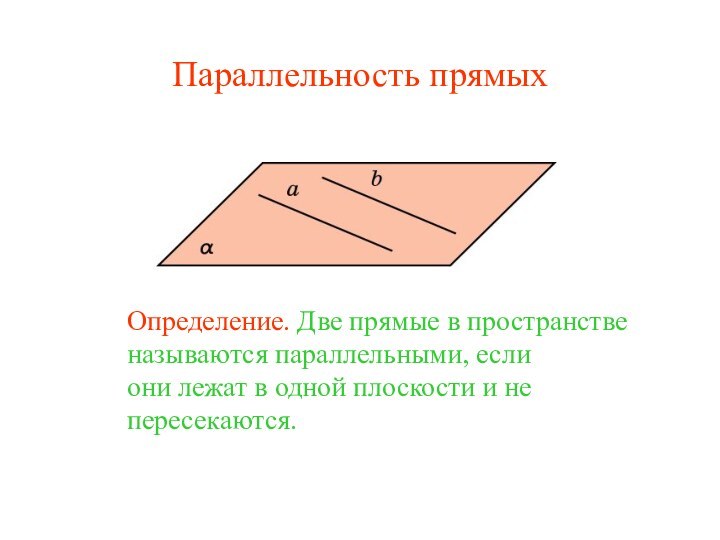 Определение. Две прямые в пространстве называются параллельными, еслиони лежат в одной плоскости и не пересекаются.Параллельность прямых