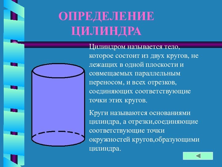 ОПРЕДЕЛЕНИЕ ЦИЛИНДРАЦилиндром называется тело, которое состоит из двух кругов, не лежащих в