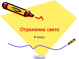 Отражение света 9 класс