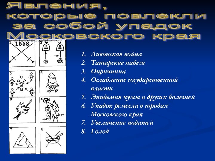 Явления,  которые повлекли   за собой упадок  Московского краяЛивонская