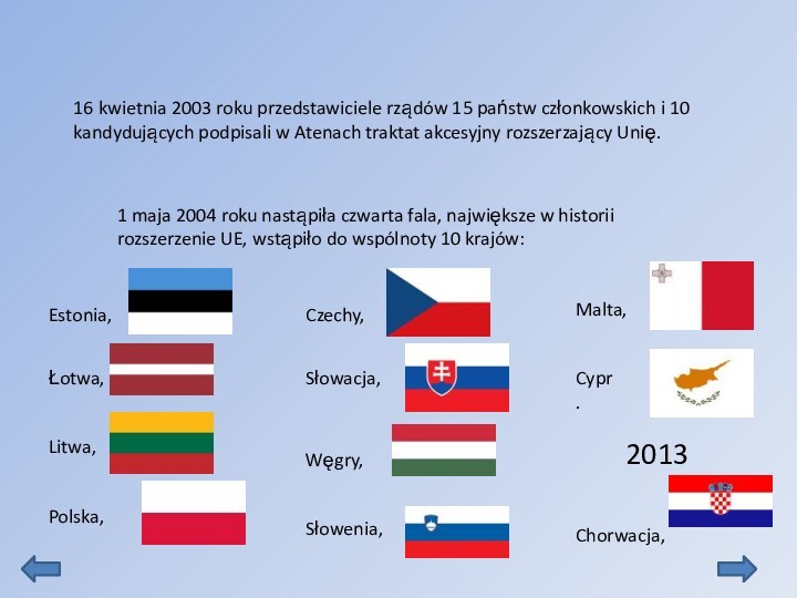 1 maja 2004 roku nastąpiła czwarta fala, największe w historii rozszerzenie UE,