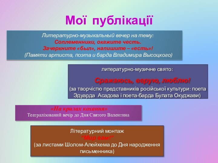 Мої публікаціїЛитературно-музыкальный вечер на тему:Соплеменники, окажите честь.Зачеркните «был», напишите – «есть»! (Памяти