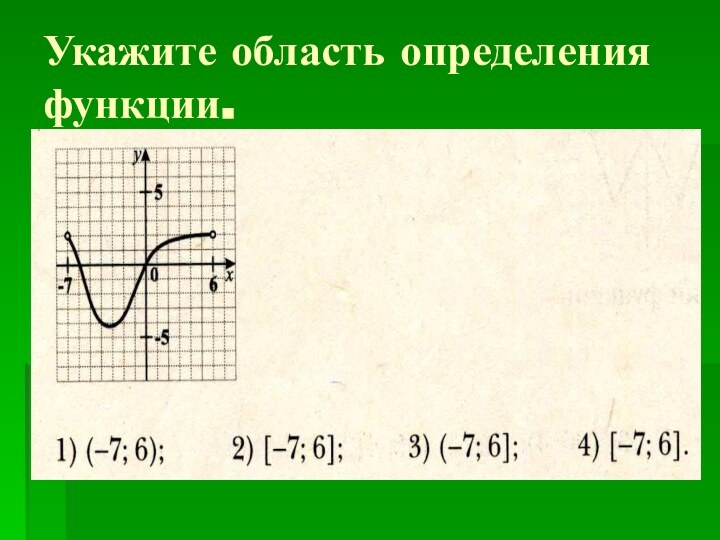 Укажите область определения функции.