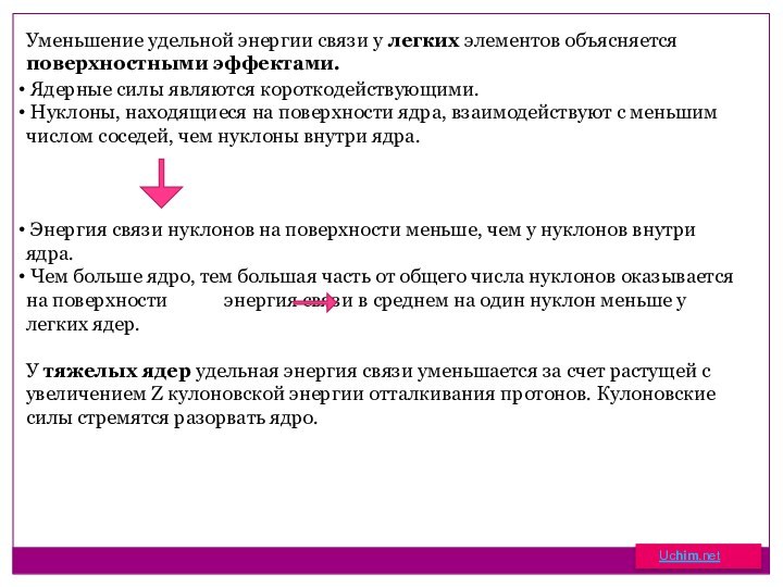 Ядерные силы являются короткодействующими. Нуклоны, находящиеся на поверхности ядра, взаимодействуют с