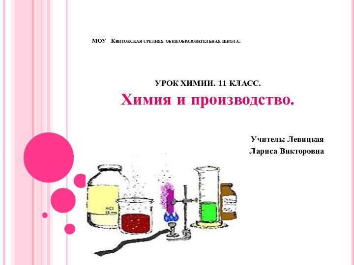 МОУ  Квитокская средняя общеобразовательная школа. УРОК ХИМИИ. 11 КЛАСС.Химия и производство.Учитель: Левицкая Лариса Викторовна