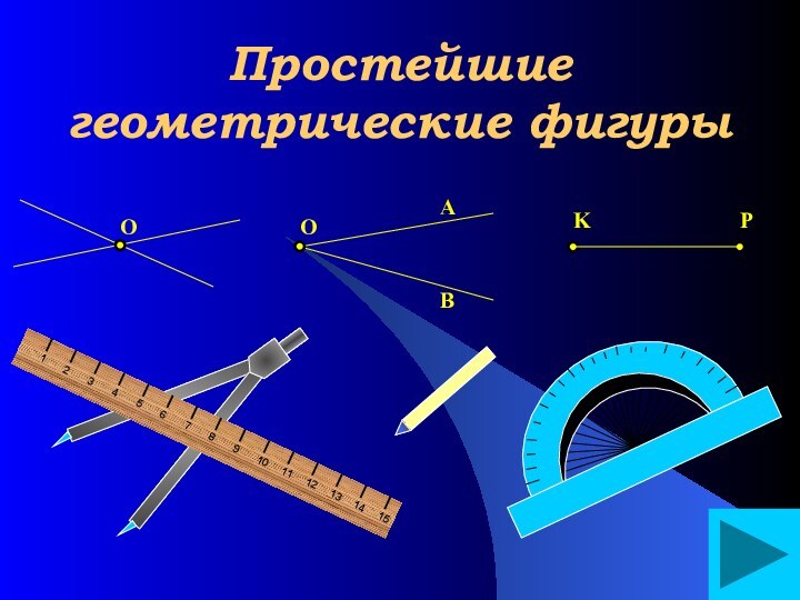 Конспект урока простейшие геометрические объекты. Простейшие геометрические объекты. Геометрия предмет.