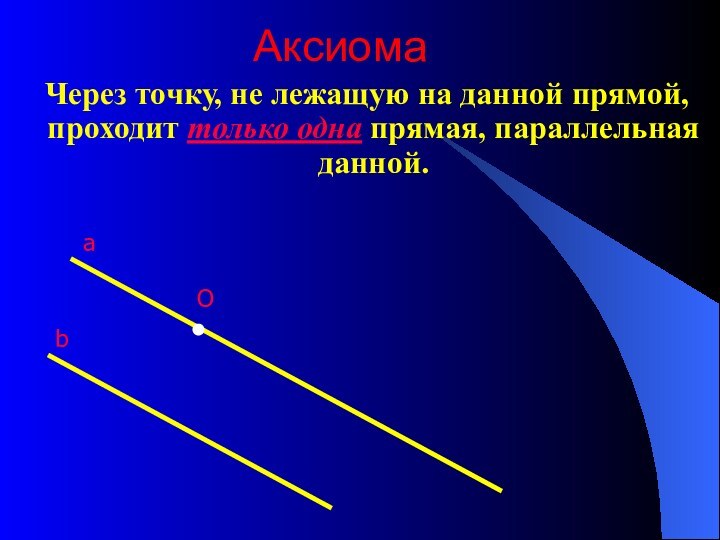 Какие утверждения называются аксиомами геометрия 7 класс. Через точку не лежащую на данной прямой проходит только одна прямая. Какие утверждения называются аксиомами приведите примеры. Объясните какие утверждения называются аксиомами приведите примеры. Приведите примеры аксиом.