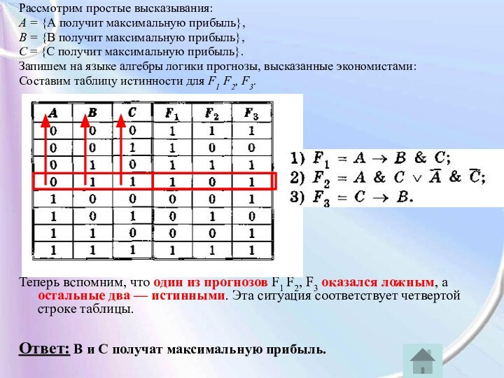 Рассмотрим простые высказывания: А = {А получит максимальную прибыль}, В = {В