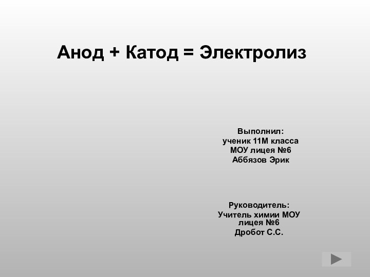 Анод + Катод = ЭлектролизВыполнил:ученик 11М классаМОУ лицея №6Аббязов ЭрикРуководитель:Учитель химии МОУ лицея №6Дробот С.С.